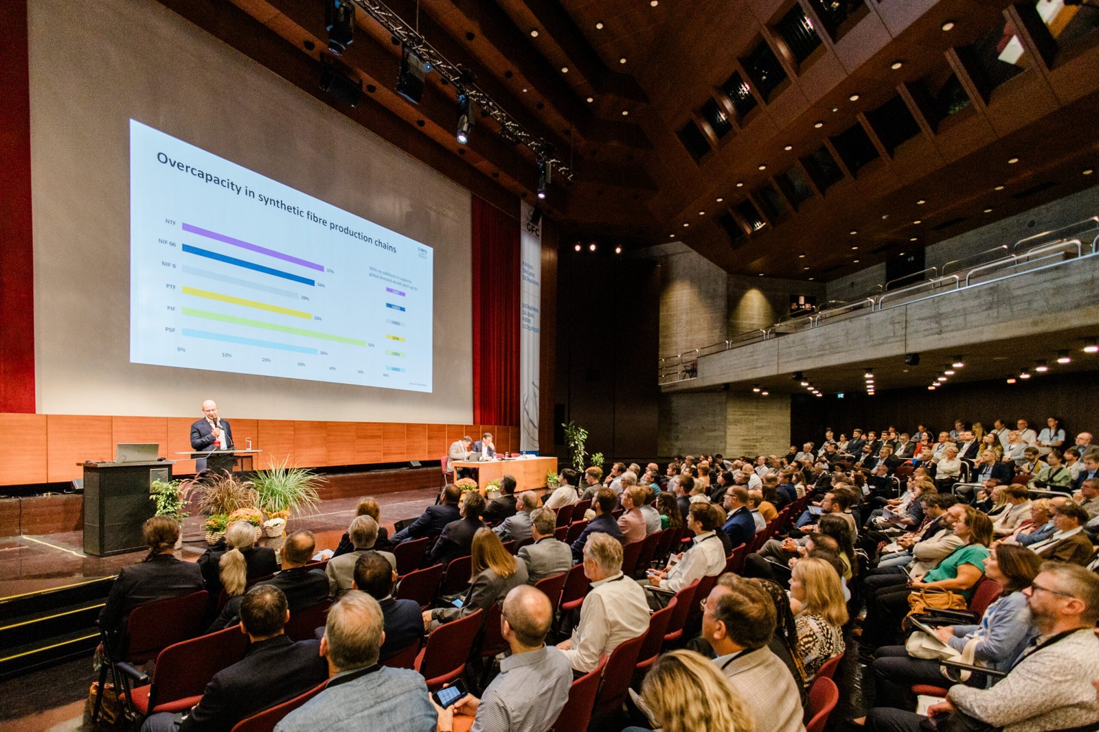 Conversation with Béatrice Moureaux, Managing Director, Austrian Fibers Institute – Dornbirn GFC. fiber knowledge conference. top fiber producers. fiber daily price trend. fiber exporters.